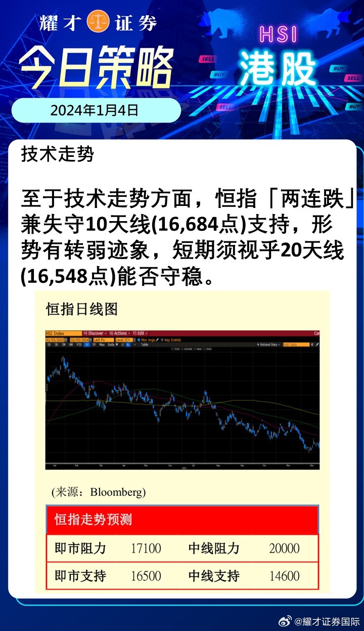 股市最新熱點(diǎn)，時(shí)代脈搏與資本舞臺(tái)的交匯點(diǎn)