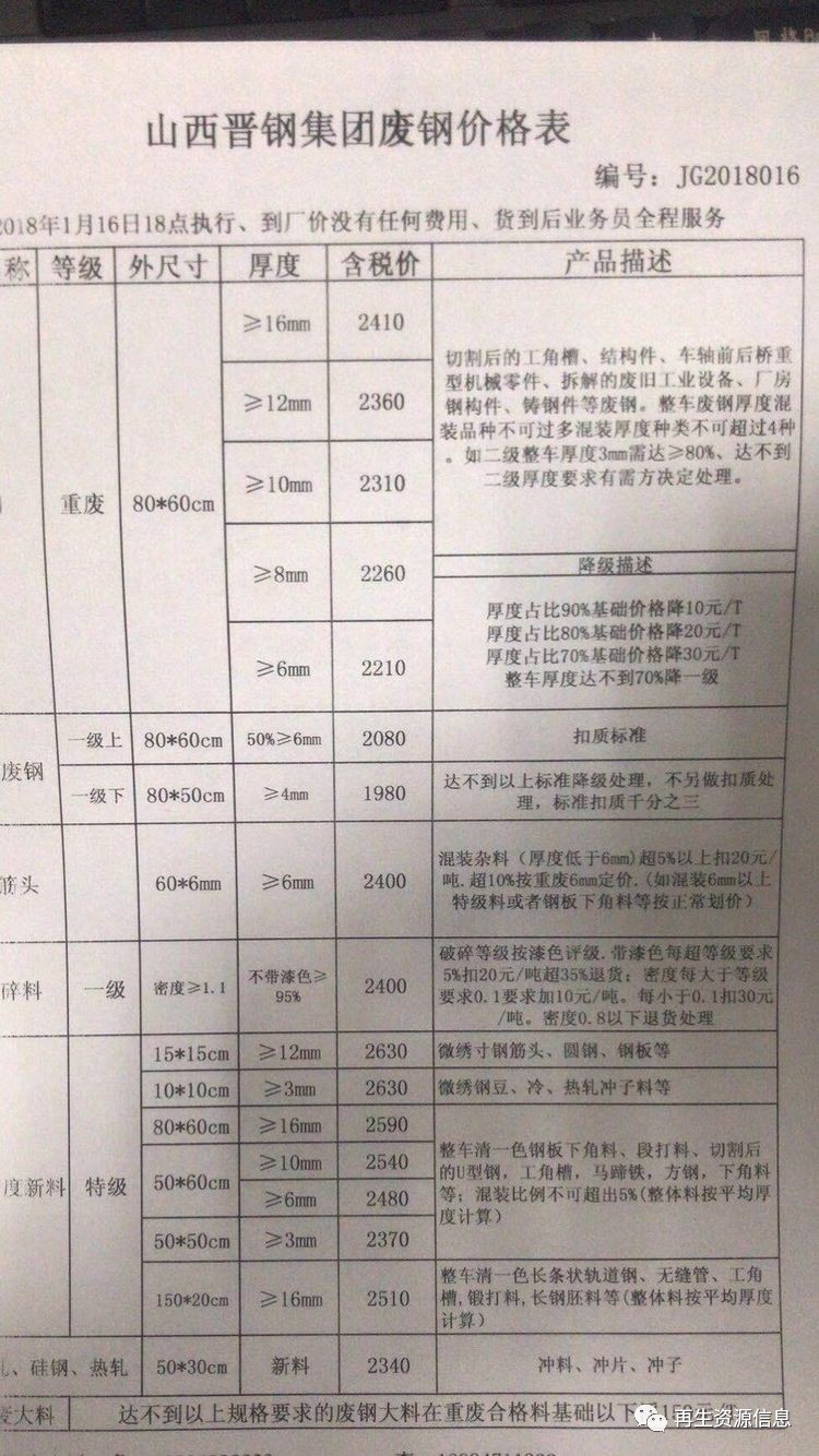 西安廢鋼市場(chǎng)迎來智能新時(shí)代，科技重塑資源價(jià)值，最新行情解析