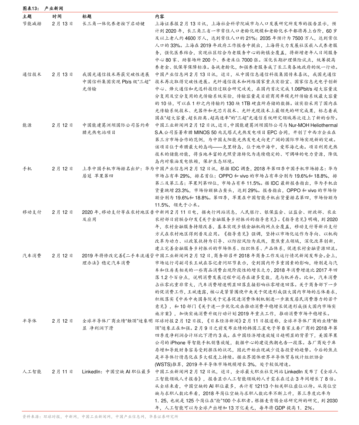 深度解析，全面解讀600016股市行情