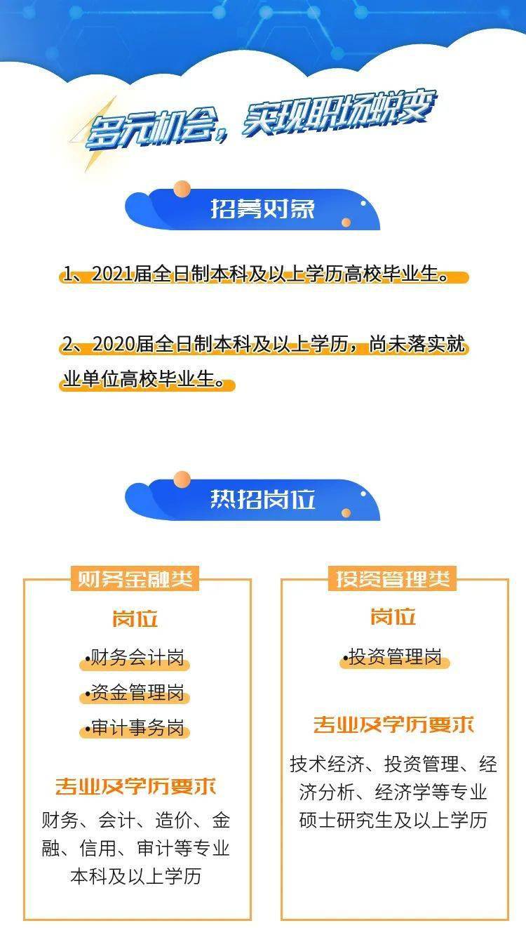 廣州招聘信息,廣州招聘信息揭秘，小巷中的獨(dú)特小店