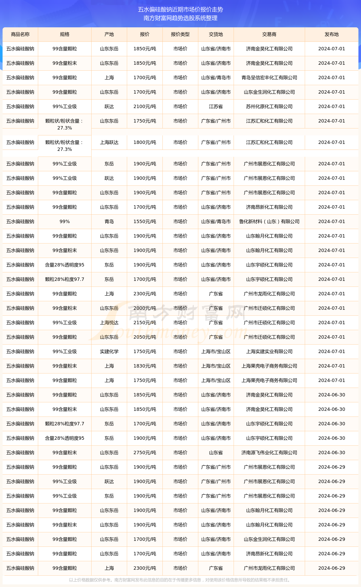 絞胎陶瓷工藝品銷售 第378頁
