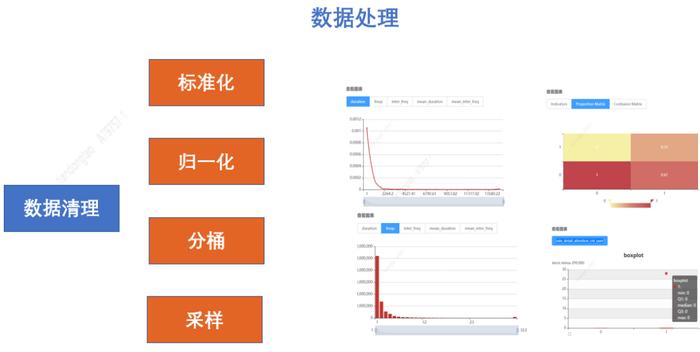 ＂一肖一碼一一肖一子＂的：數(shù)據(jù)化決策分析_用心版8.86