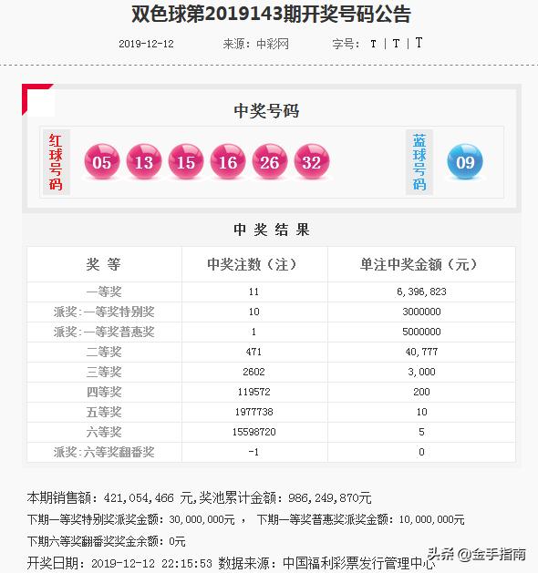 ＂2024今晚澳門開獎(jiǎng)結(jié)果＂的：分析的全面解答_活力版8.86