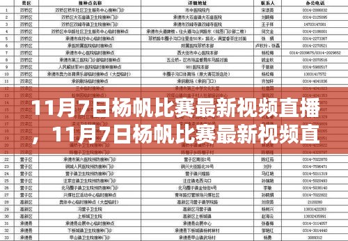 楊帆比賽視頻直播，速度與激情的盛宴重磅推薦！