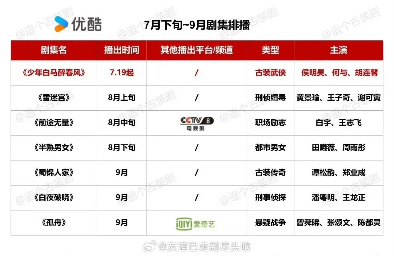 時代印記與文化脈搏，最新電視劇上映時間表速遞
