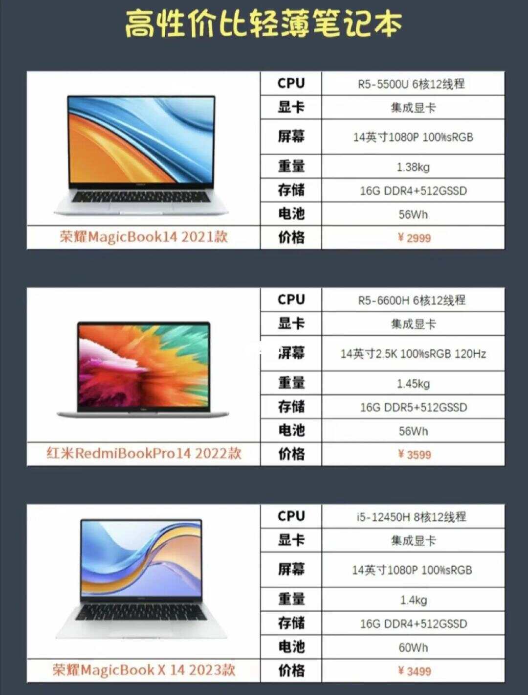 最新筆記本電腦2025，技術(shù)巨擘引領(lǐng)時代風(fēng)潮