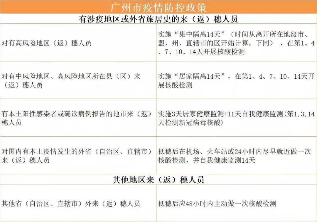 最新返工政策解析，開(kāi)啟返工新篇章！