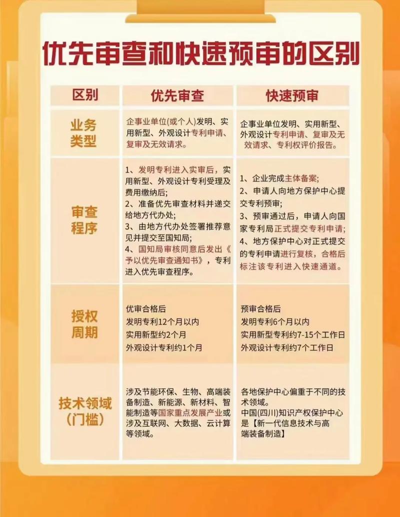 高效快審助力社會和諧，糾紛解決新選擇