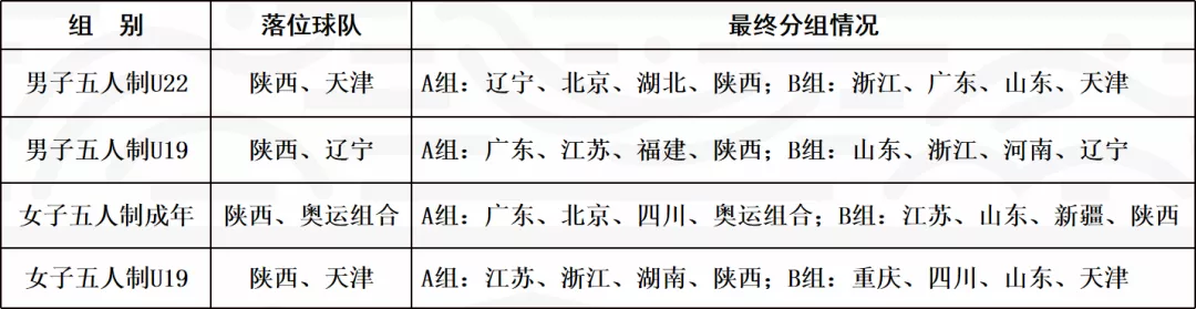 未來科技視界，領略高科技產(chǎn)品的最新分組名稱與嶄新魅力