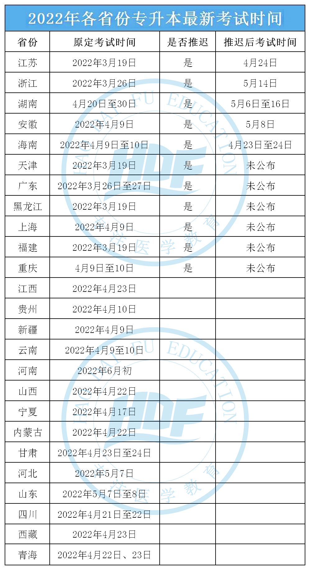最新開時(shí)間步驟指南詳解