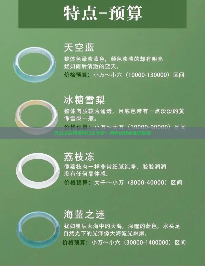 最新俄料揭秘，異域風(fēng)情之美的獨特魅力