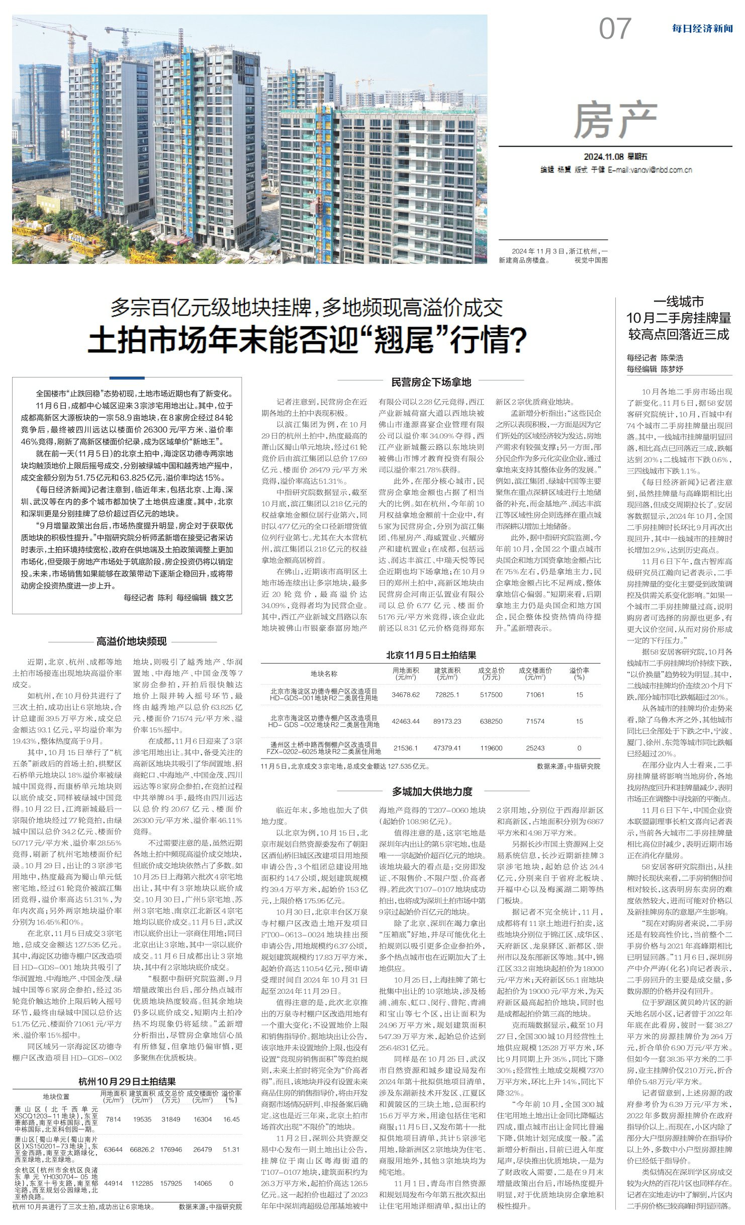 科技重塑房產探索之旅，最新房產資訊匯總