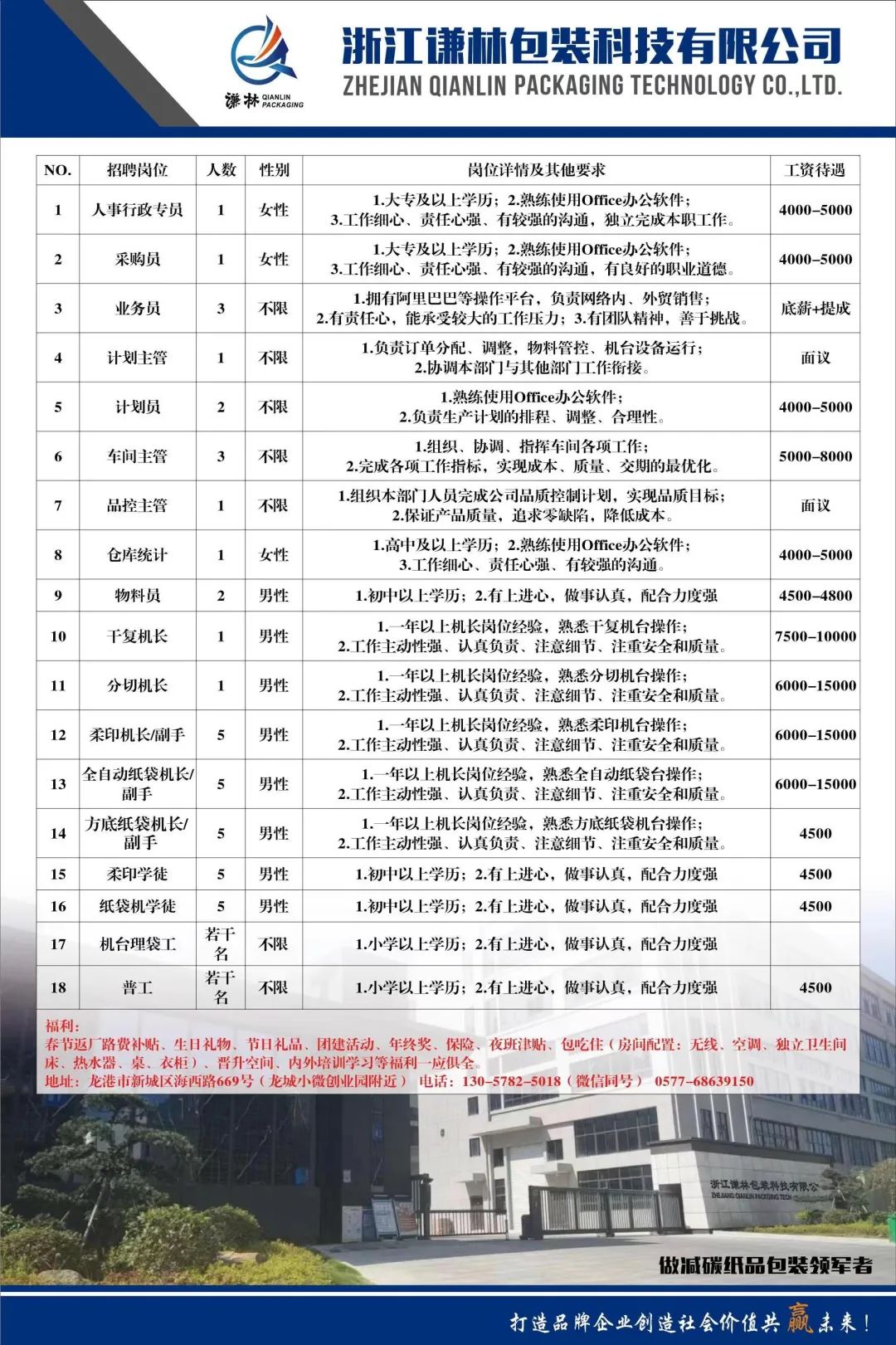 蕭山臨浦兼職最新招聘，時代背景下的兼職熱潮涌動