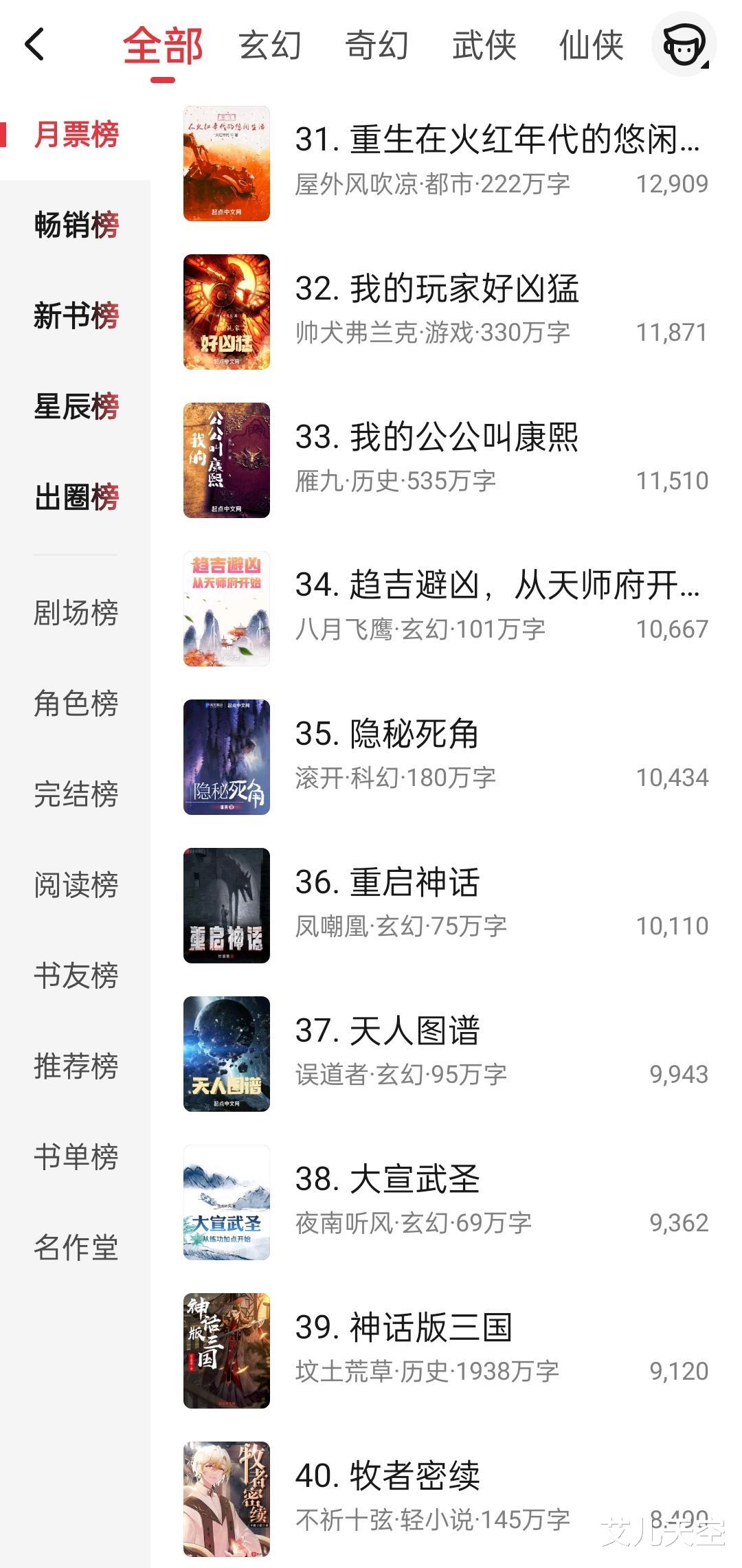 官榜起點(diǎn)小說最新更新回顧