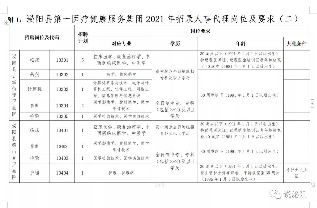 泌陽微幫最新招聘信息揭秘，小巷中的寶藏等你來發(fā)掘！