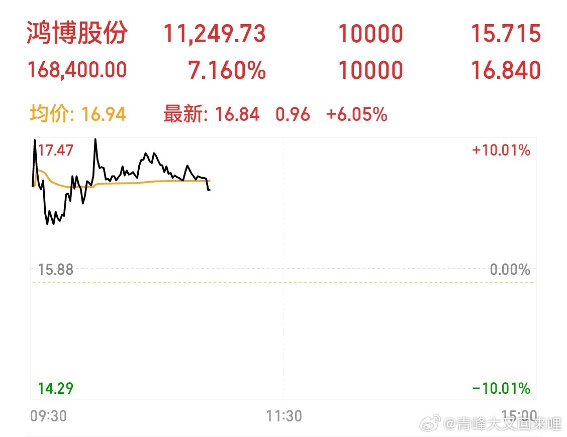 鴻博股份最新動態(tài)，自然美景之旅尋求內(nèi)心寧靜與平和