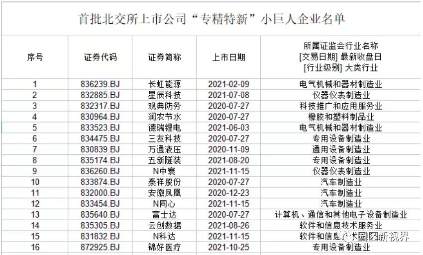 和科達股票最新動態(tài)，行業(yè)趨勢、公司動態(tài)及前景展望