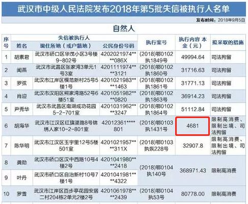 天長市2025年老賴最新名單曝光