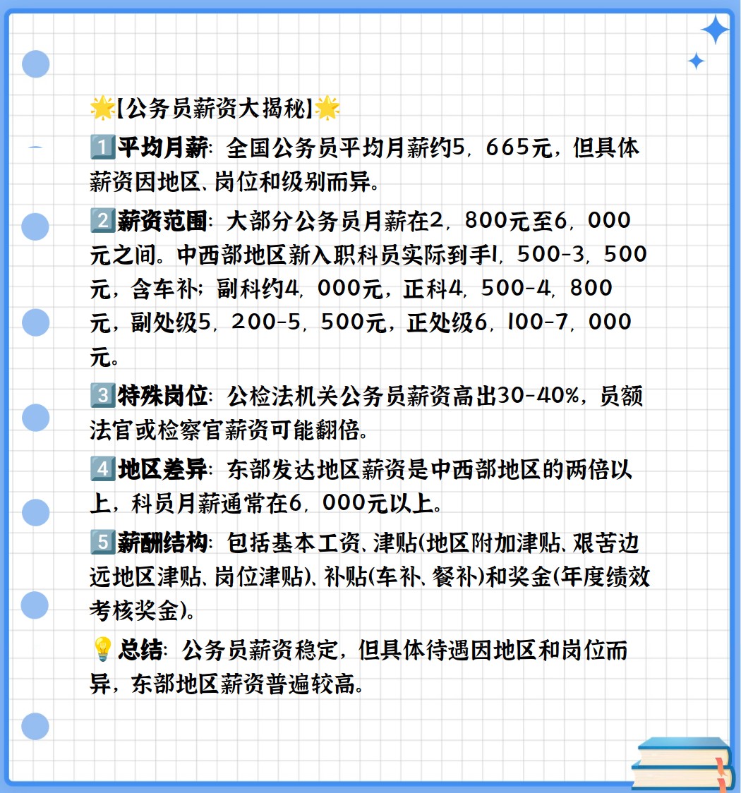 公務(wù)員調(diào)資新方案，提振信心，成就勵(lì)志之路
