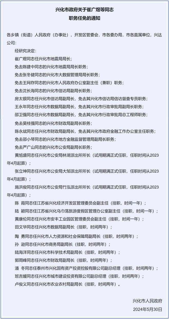龍山縣最新人事任免通知公告