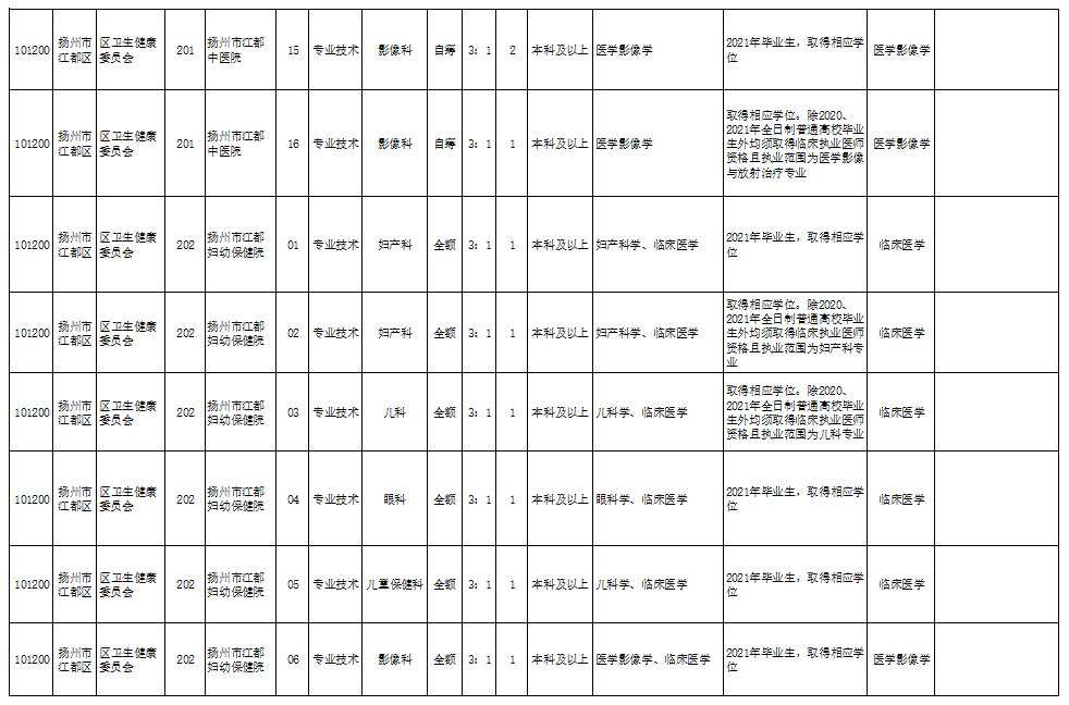 玉田生活網司機招聘火熱啟動，尋找熱愛生活的人才！