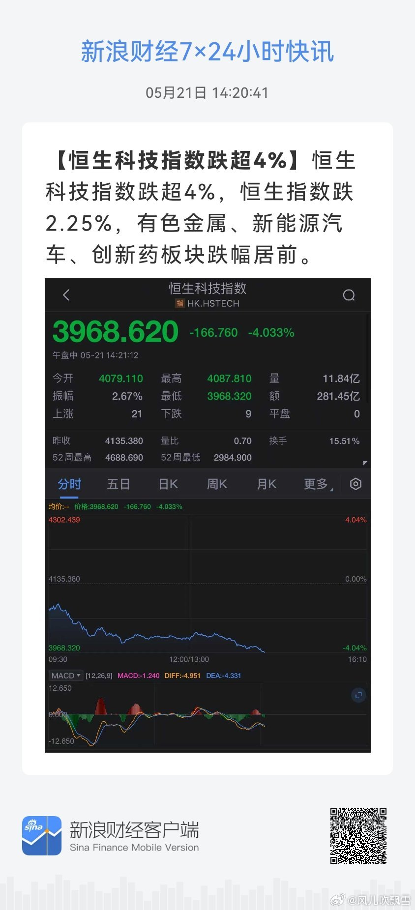 魚漁財經(jīng)恒指最新資訊，學(xué)習(xí)、變化與自信的旅程探索