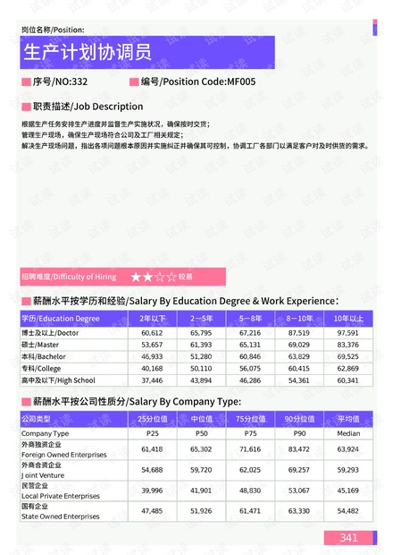 力生制藥重磅更新傳聞揭秘！最新小道消息揭秘重磅進展！