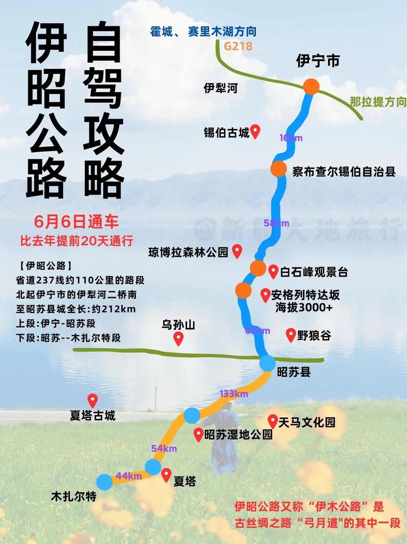 伊昭公路最新動態(tài)，消息及其區(qū)域發(fā)展影響深度解析